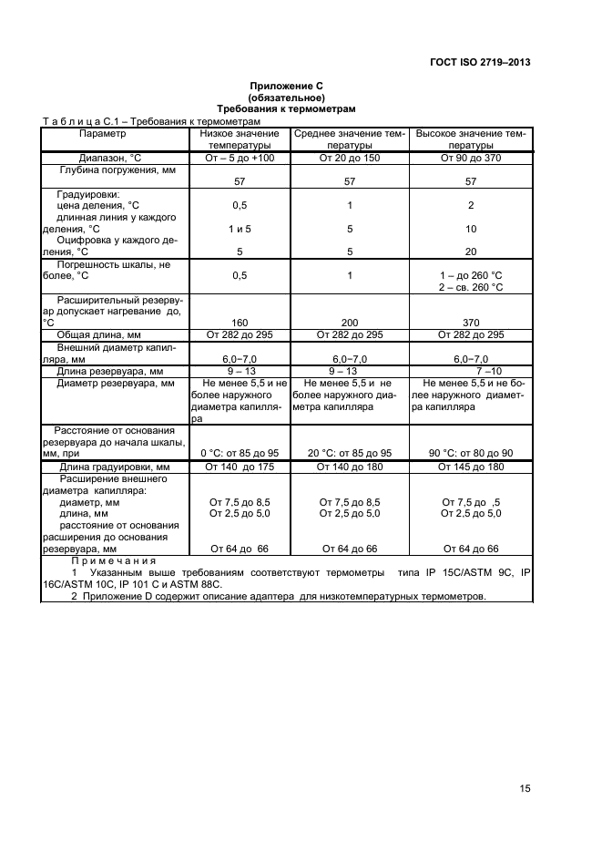  ISO 2719-2013,  18.