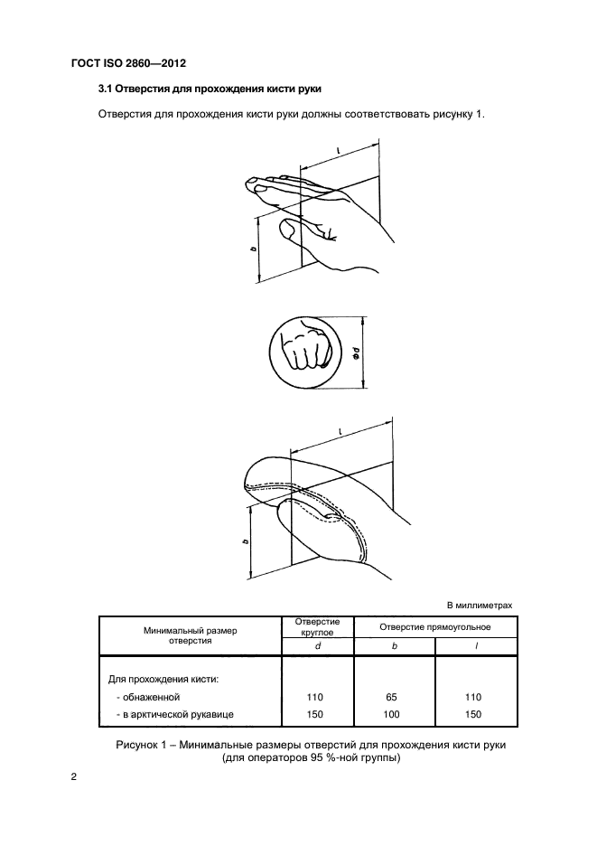 ГОСТ ISO 2860-2012,  6.