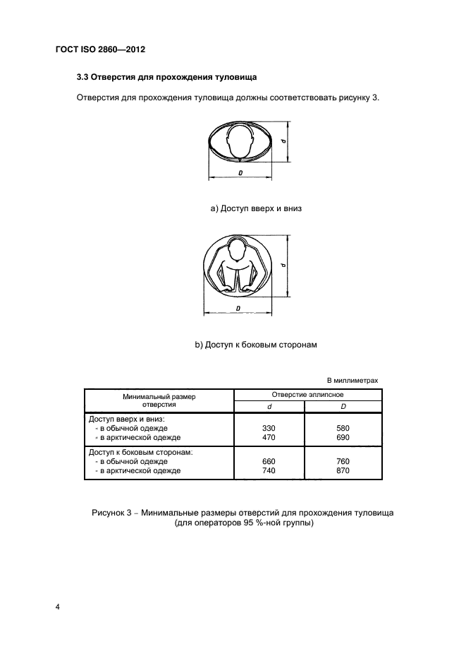 ГОСТ ISO 2860-2012,  8.