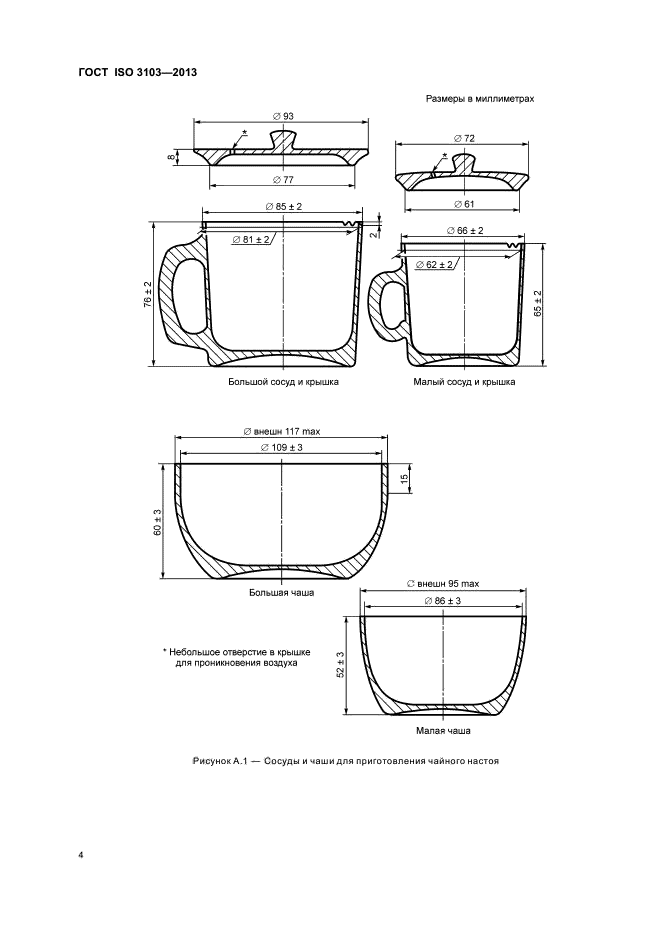 ГОСТ ISO 3103-2013,  7.