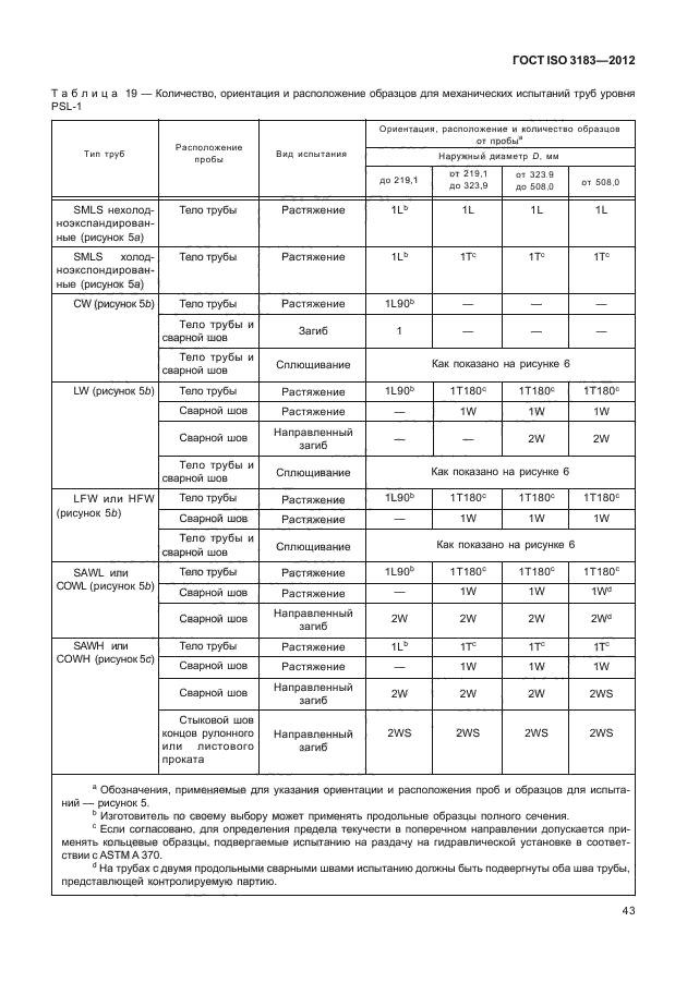  ISO 3183-2012,  49.