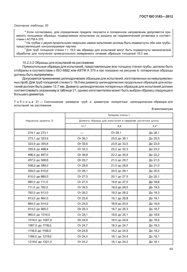  ISO 3183-2012,  51.