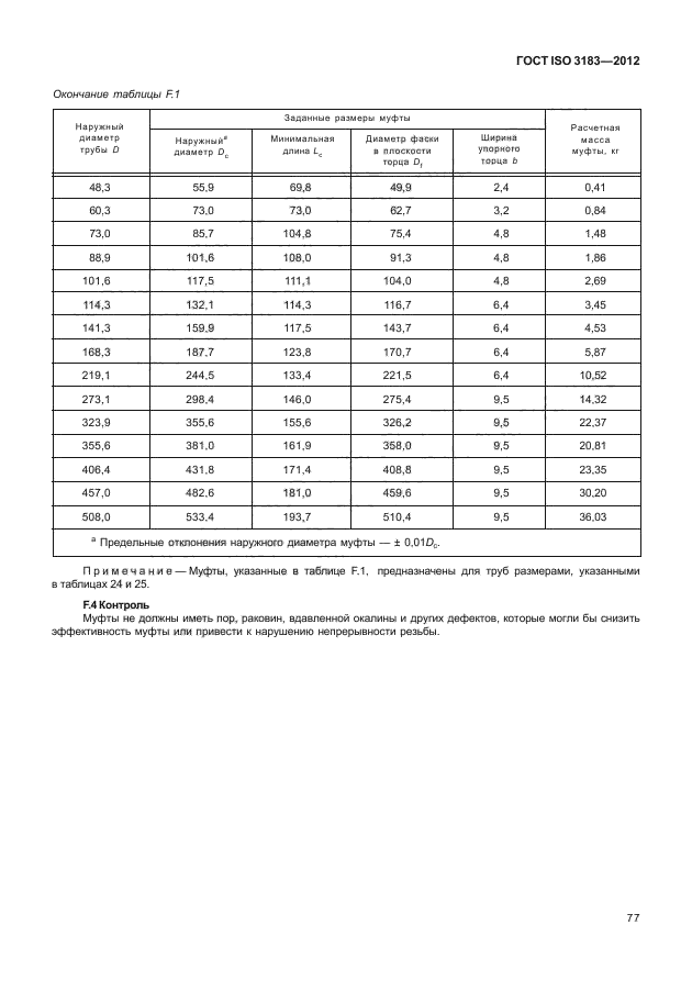 ГОСТ ISO 3183-2012,  83.