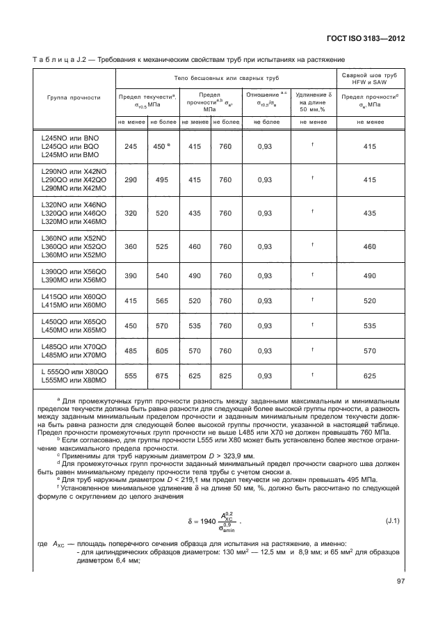  ISO 3183-2012,  103.