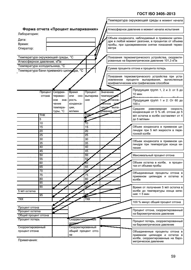 ГОСТ ISO 3405-2013,  65.