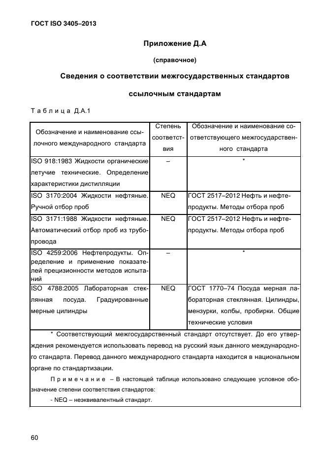 ГОСТ ISO 3405-2013,  66.