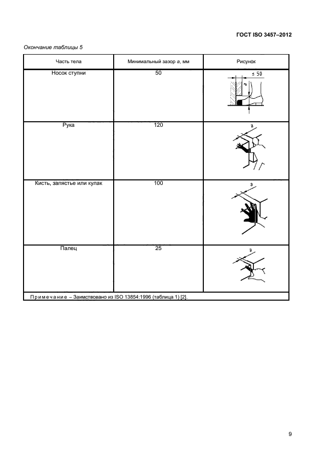 ГОСТ ISO 3457-2012,  12.