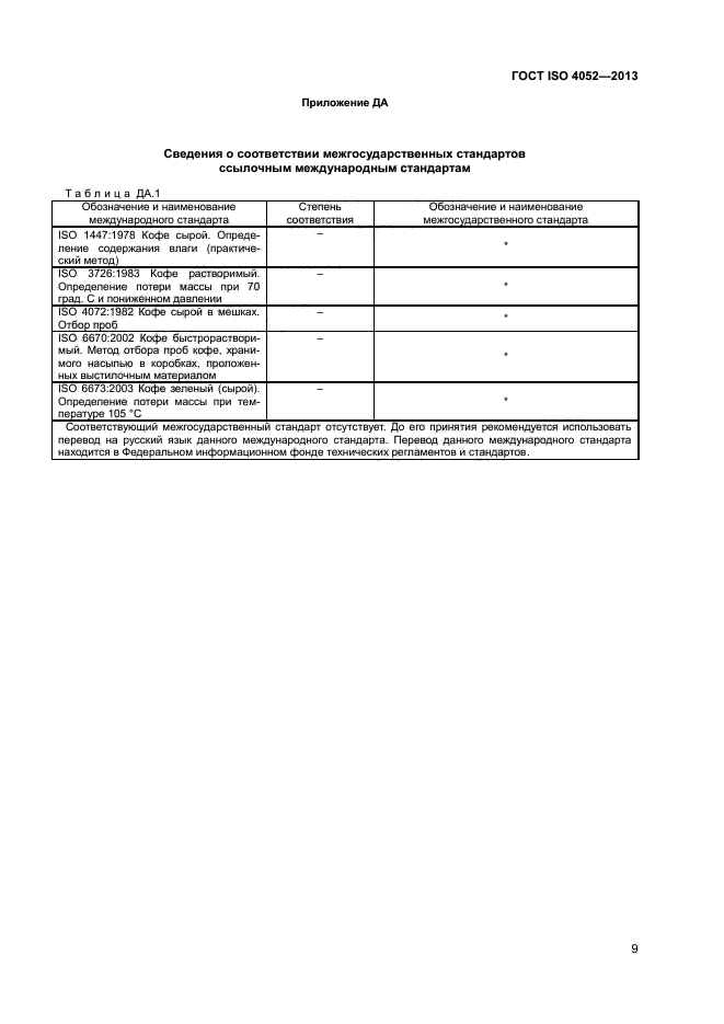 ГОСТ ISO 4052-2013,  12.