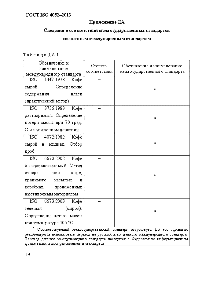 ГОСТ ISO 4052-2013,  18.