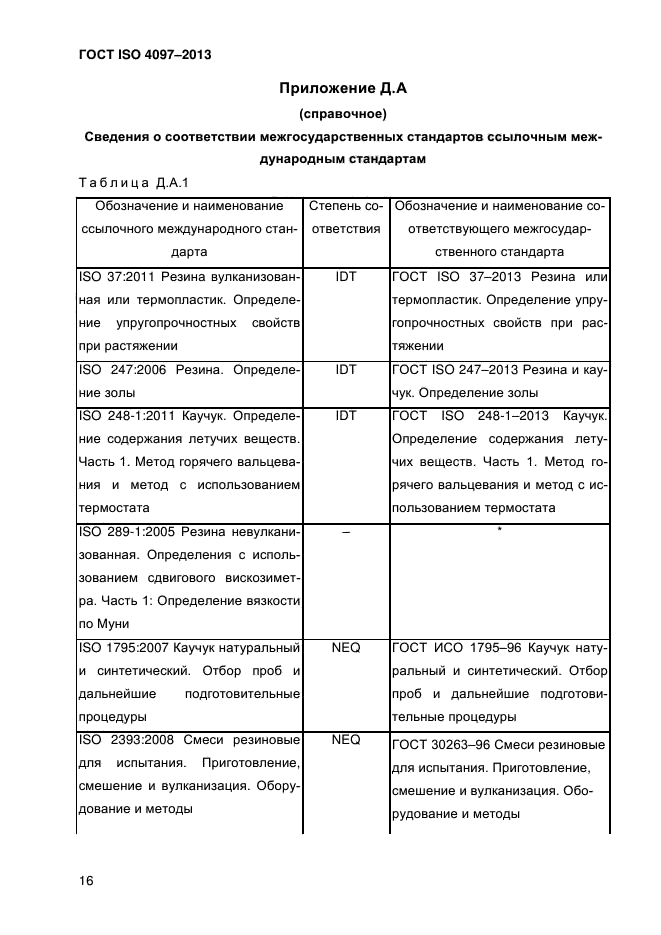 ГОСТ ISO 4097-2013,  20.