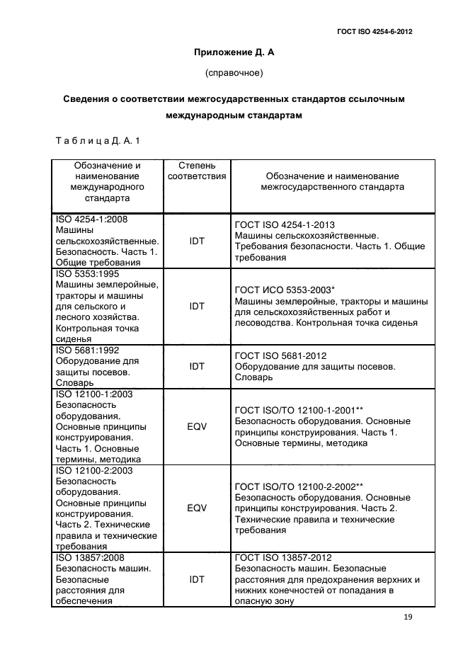 ГОСТ ISO 4254-6-2012,  22.