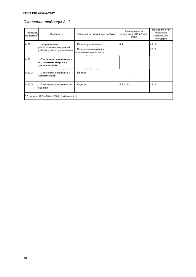 ГОСТ ISO 4254-9-2012,  21.