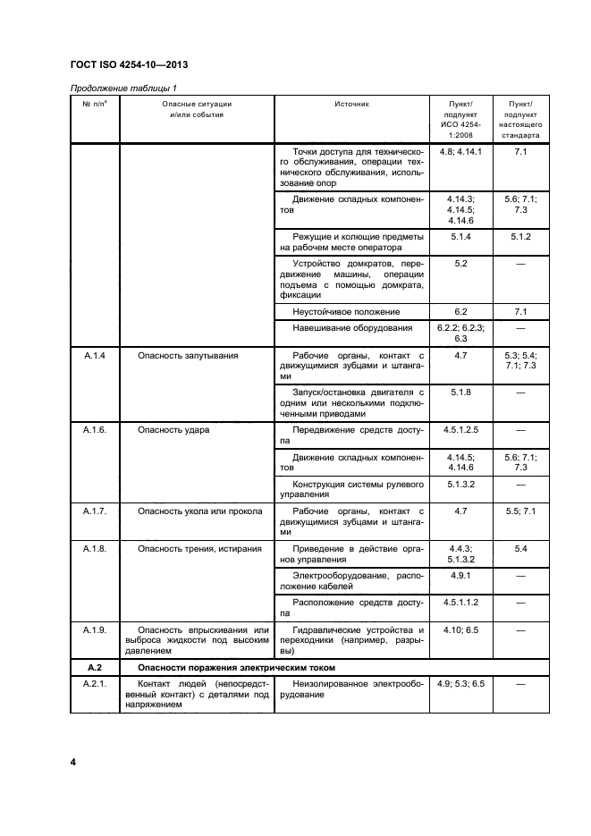 ГОСТ ISO 4254-10-2013,  9.