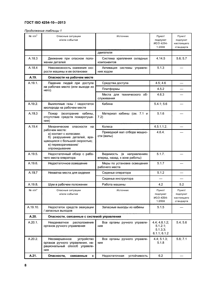 ГОСТ ISO 4254-10-2013,  13.