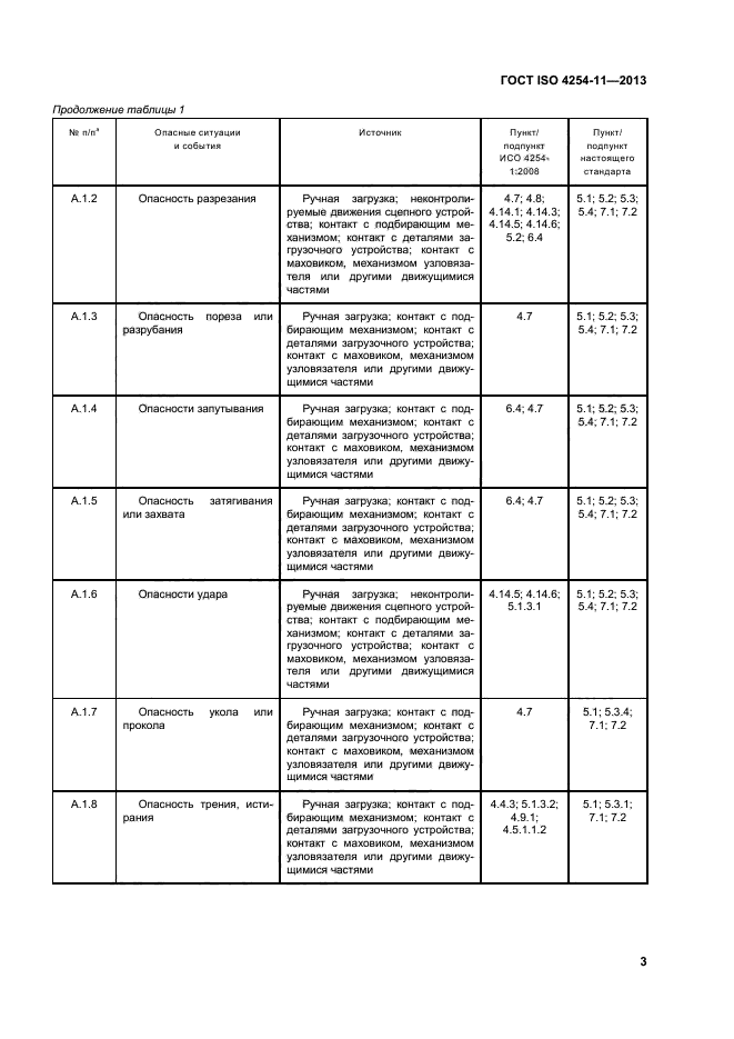 ГОСТ ISO 4254-11-2013,  8.