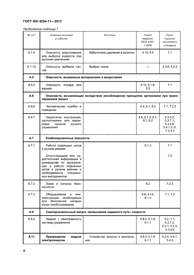 ГОСТ ISO 4254-11-2013,  9.