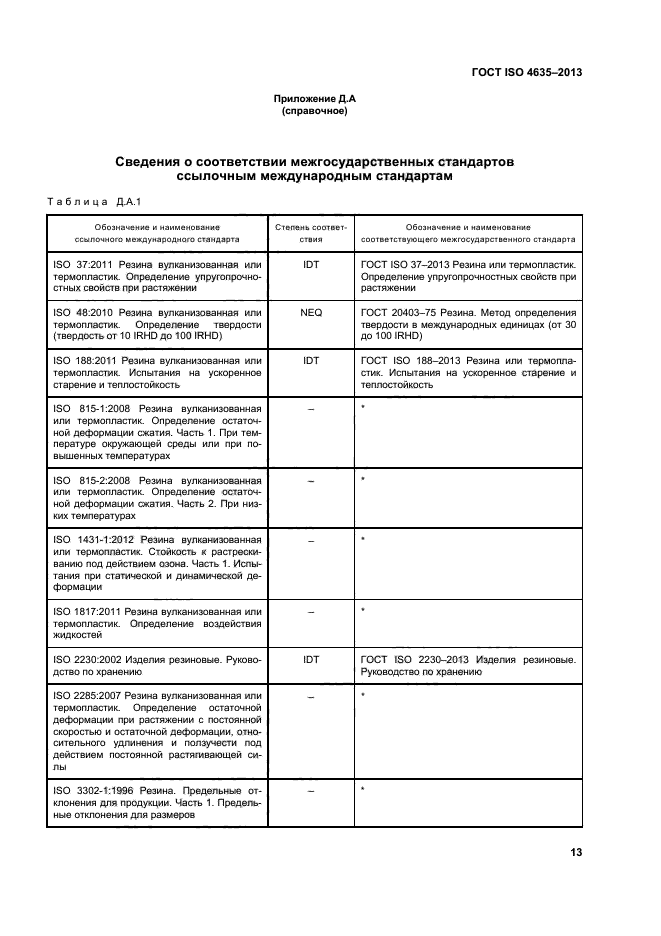 ГОСТ ISO 4635-2013,  17.