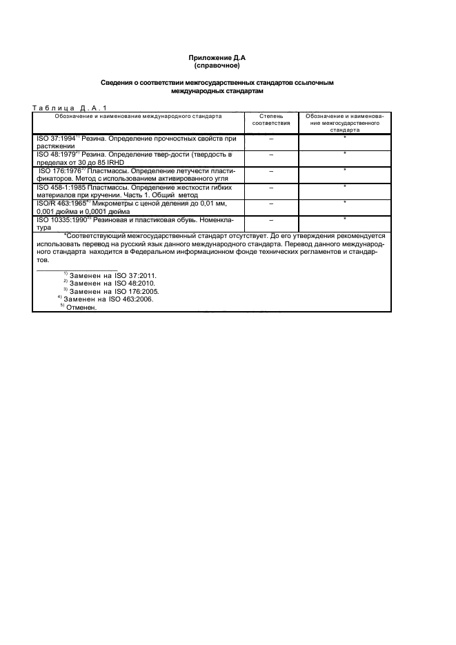 ГОСТ ISO 4643-2013,  16.