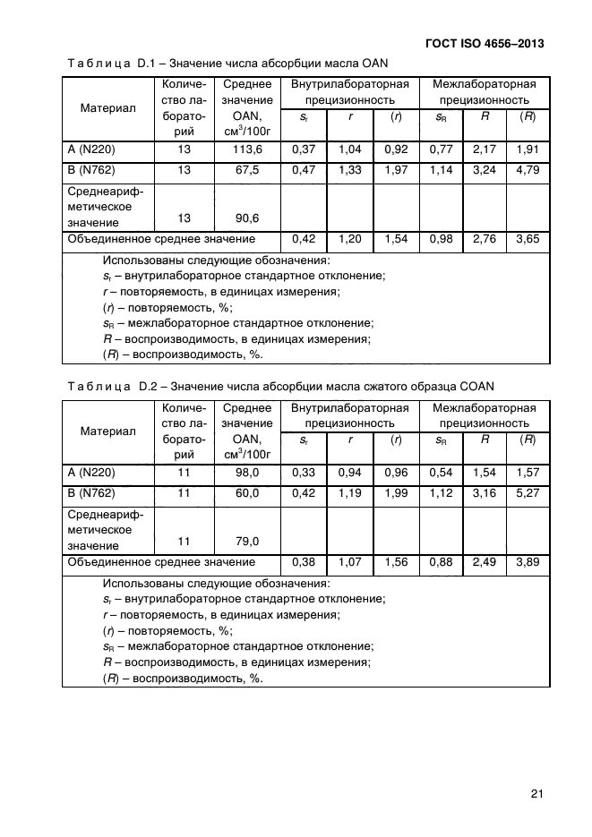 ГОСТ ISO 4656-2013,  25.