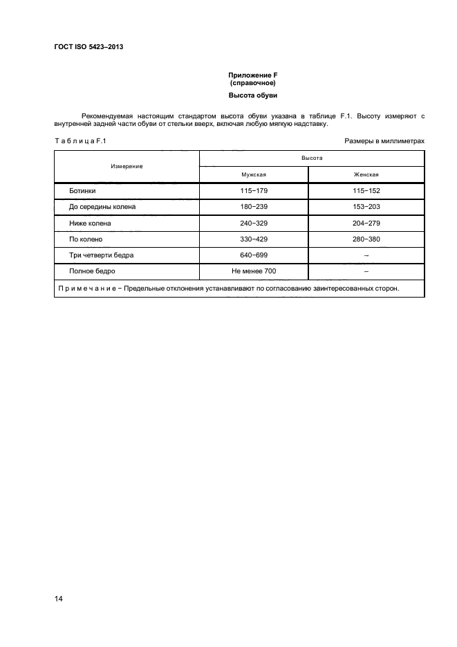 ГОСТ ISO 5423-2013,  17.