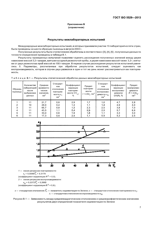 ГОСТ ISO 5529-2013,  11.