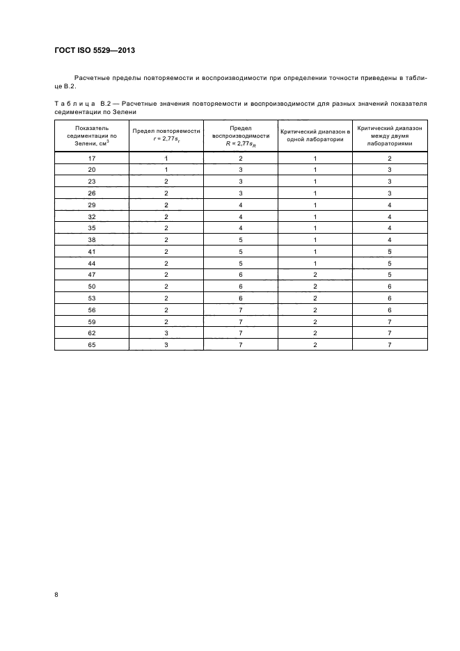 ГОСТ ISO 5529-2013,  12.