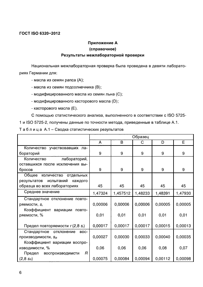 ГОСТ ISO 6320-2012,  10.