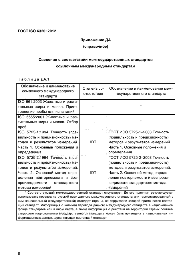 ГОСТ ISO 6320-2012,  12.