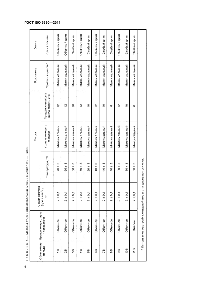 ГОСТ ISO 6330-2011,  10.