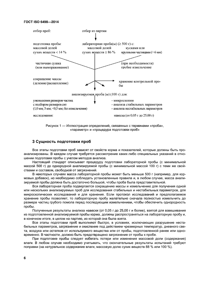 ГОСТ ISO 6498-2014,  10.