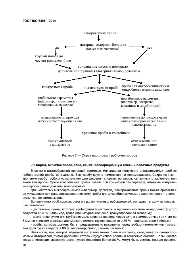 ГОСТ ISO 6498-2014,  34.