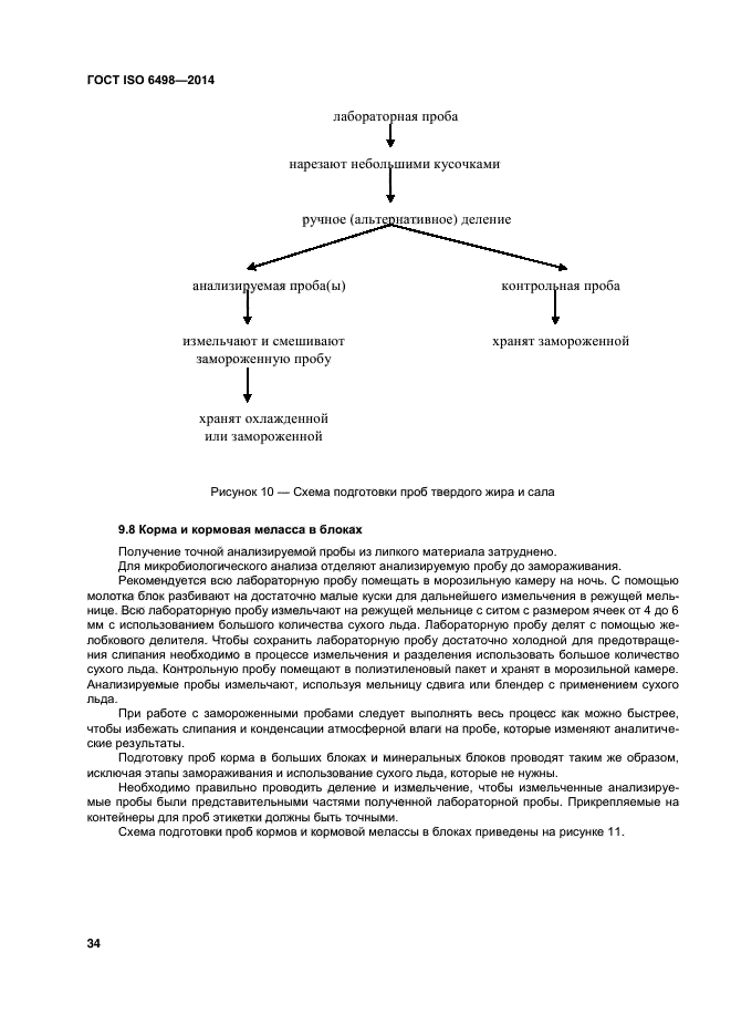 ГОСТ ISO 6498-2014,  38.