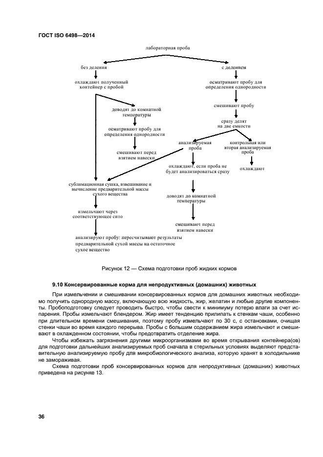 ГОСТ ISO 6498-2014,  40.