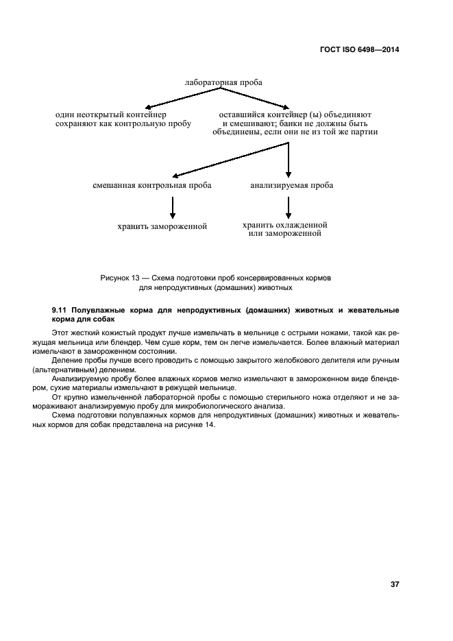 ГОСТ ISO 6498-2014,  41.