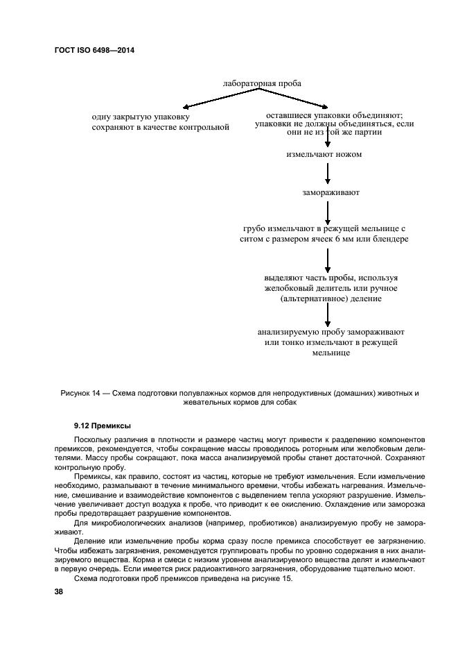 ГОСТ ISO 6498-2014,  42.