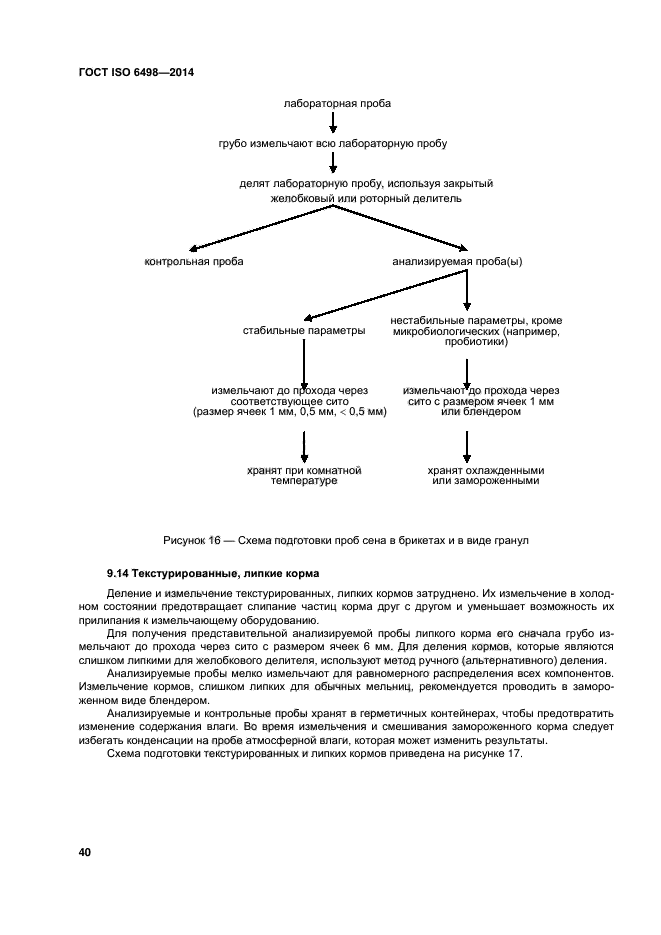 ГОСТ ISO 6498-2014,  44.