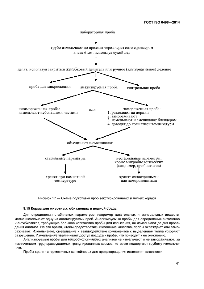 ГОСТ ISO 6498-2014,  45.