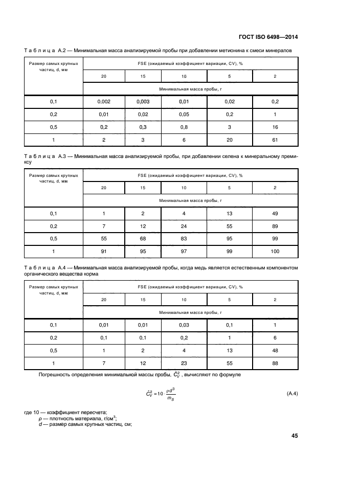 ГОСТ ISO 6498-2014,  49.