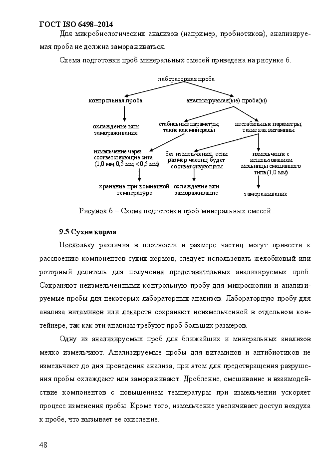 ГОСТ ISO 6498-2014,  53.