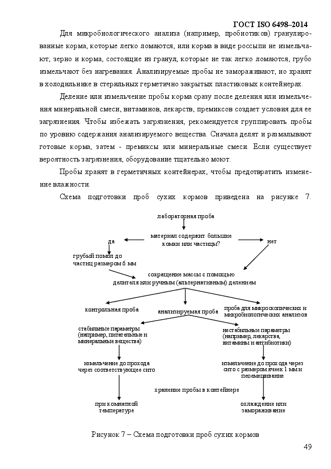 ГОСТ ISO 6498-2014,  54.