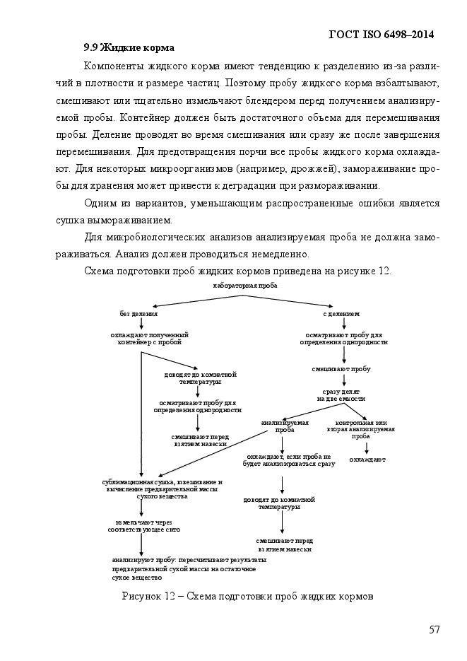 ГОСТ ISO 6498-2014,  62.