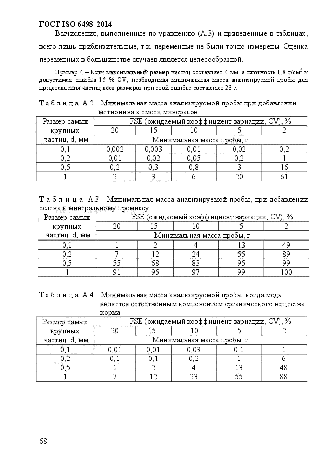 ГОСТ ISO 6498-2014,  73.