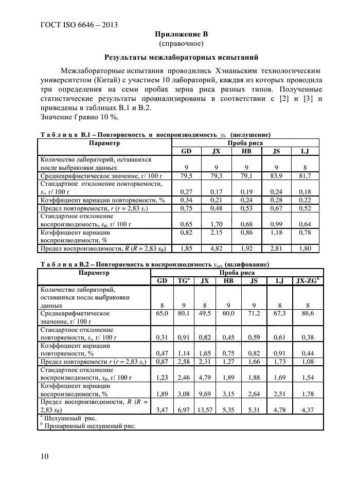 ГОСТ ISO 6646-2013,  15.