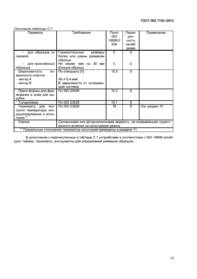 ГОСТ ISO 7743-2013,  17.