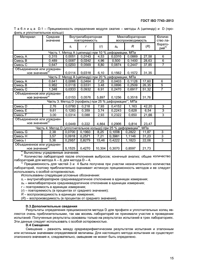 ГОСТ ISO 7743-2013,  19.