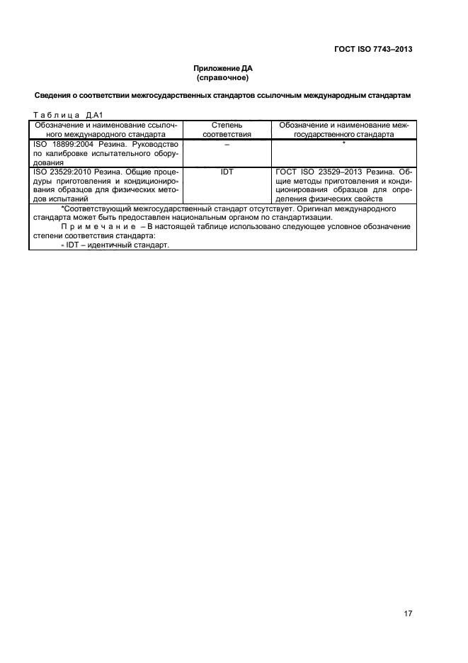 ГОСТ ISO 7743-2013,  21.