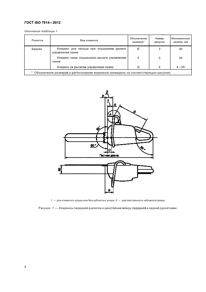 ГОСТ ISO 7914-2012,  4.