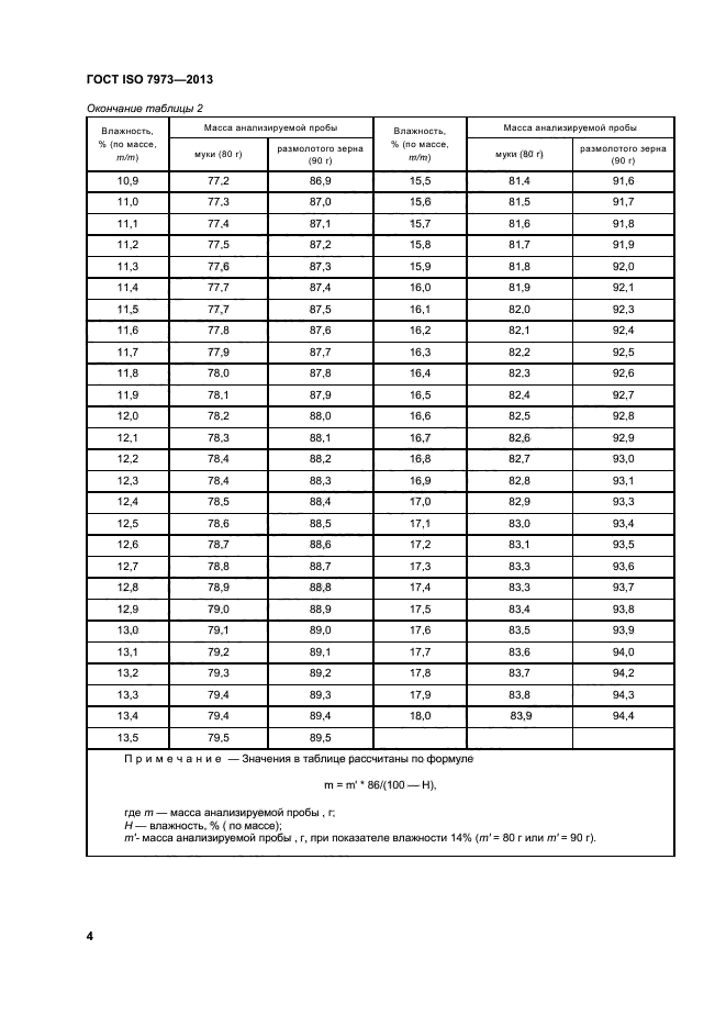 ГОСТ ISO 7973-2013,  8.