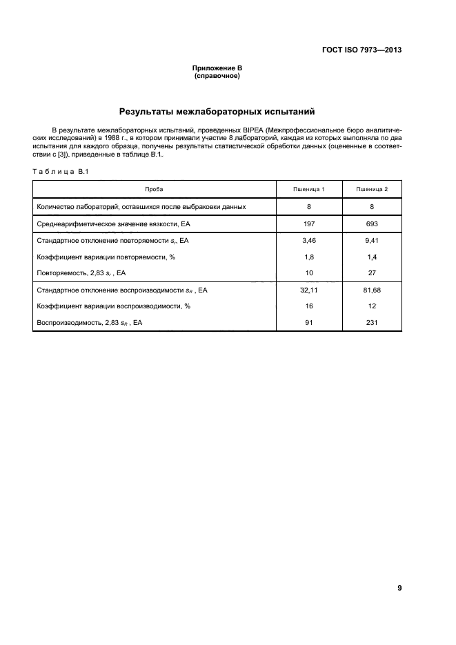 ГОСТ ISO 7973-2013,  13.