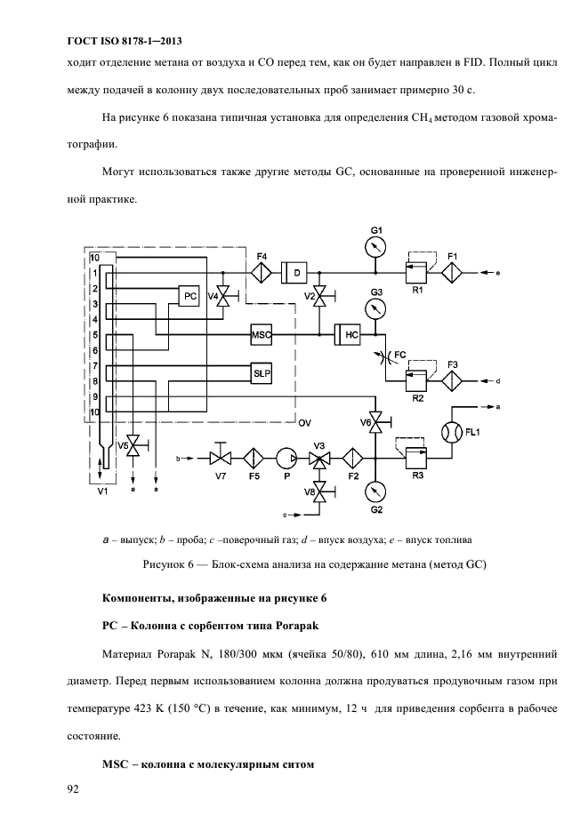 ГОСТ ISO 8178-1-2013,  98.